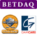 betdaq Betting Odds